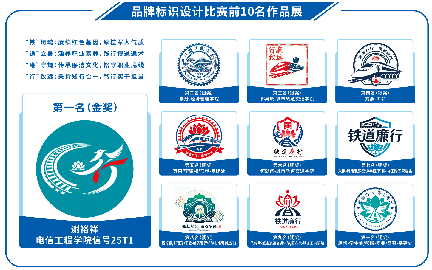 前十名作品.png