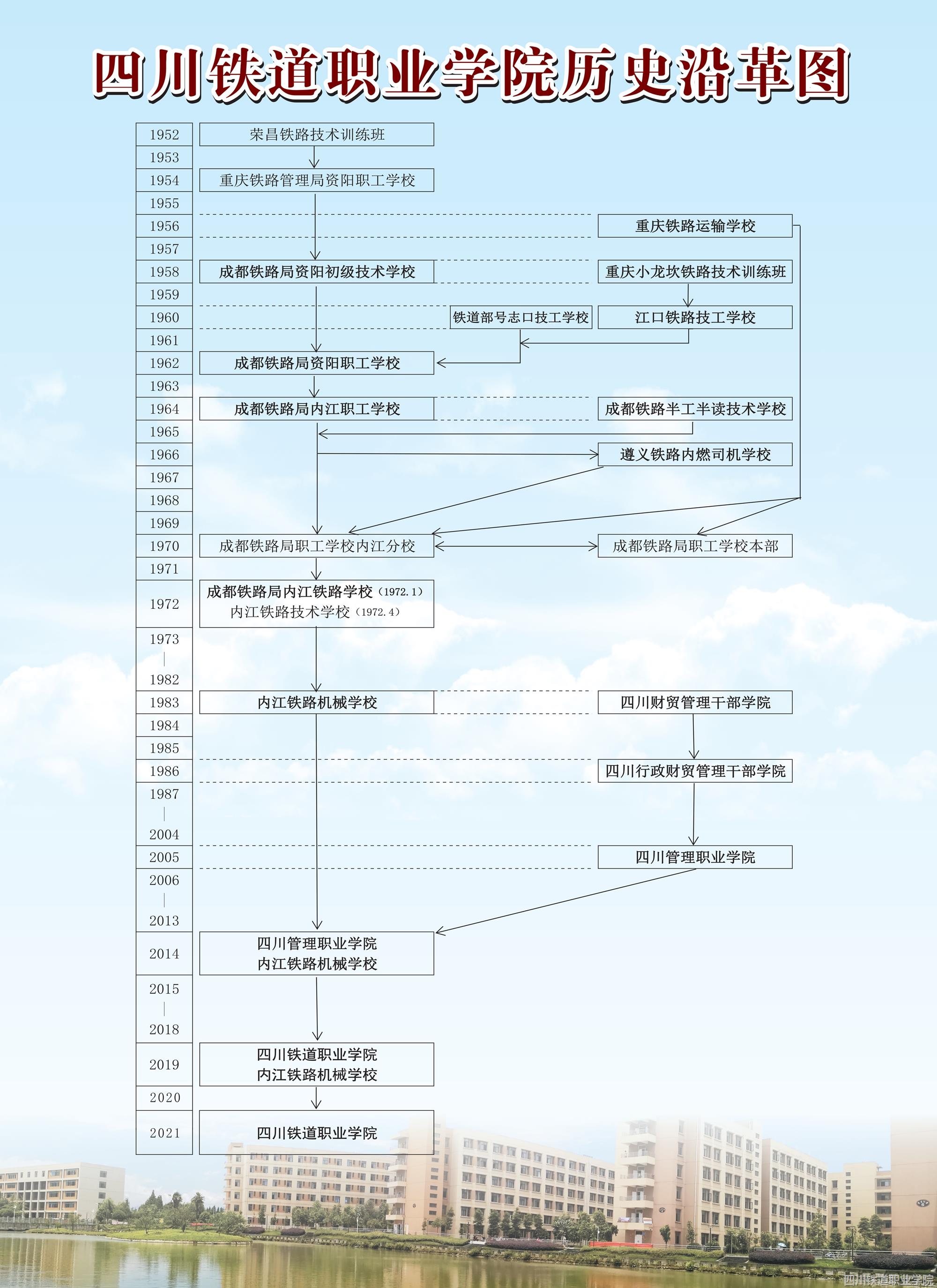 2026世界杯官网历史沿革图（彩图）2021_副本.jpg